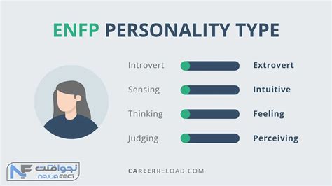 صفات enfp|ENFP .